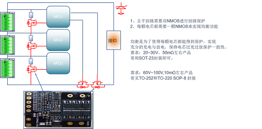 動(dòng)力電池.png